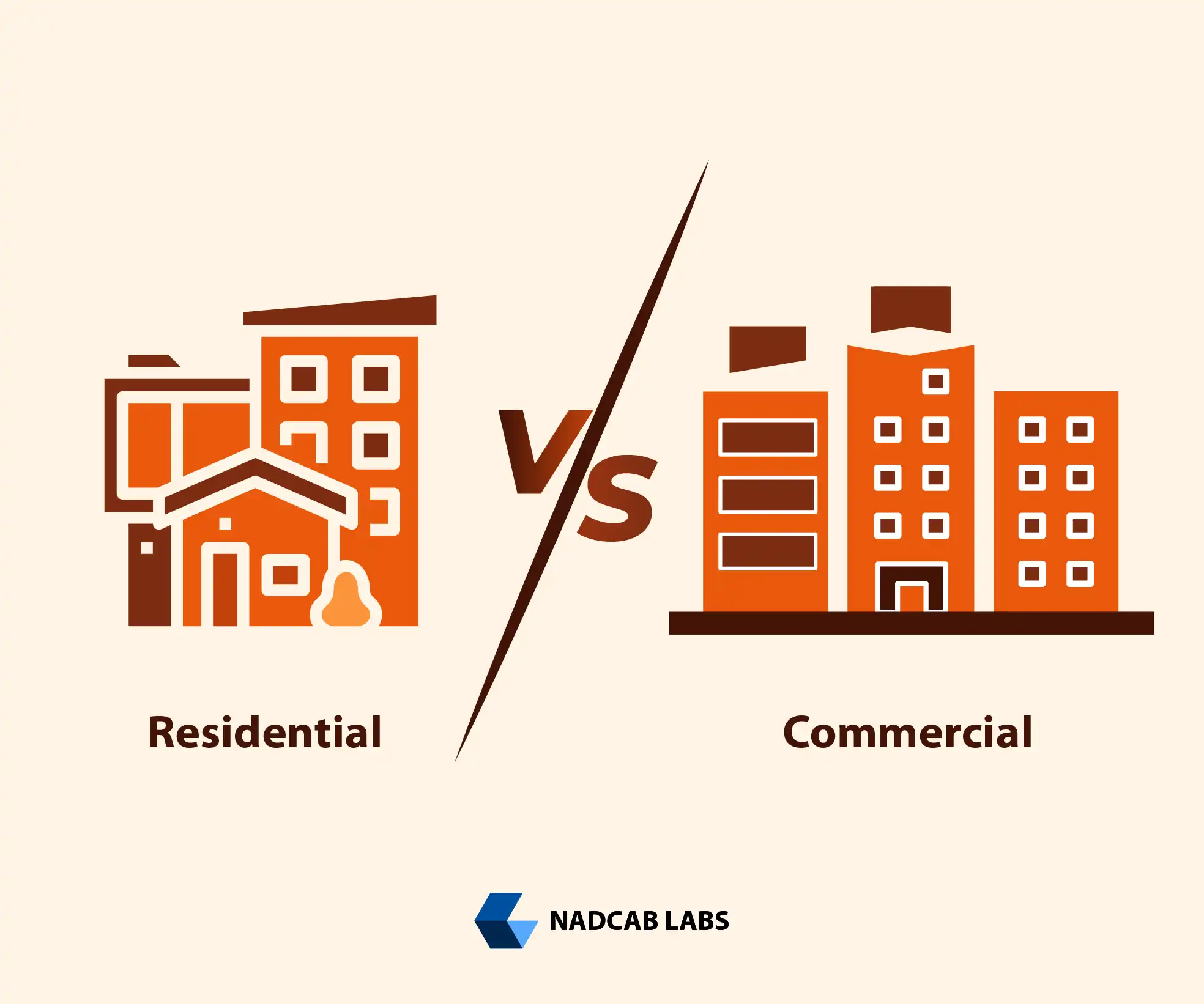 Blockchain based Dubai real estate tokenization ecosystem with regulatory compliance and transparent ownership