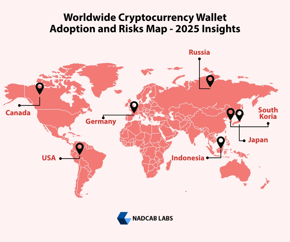 Global adoption and security risks related to Private vs Public Keys in Crypto Wallets shown on world map
