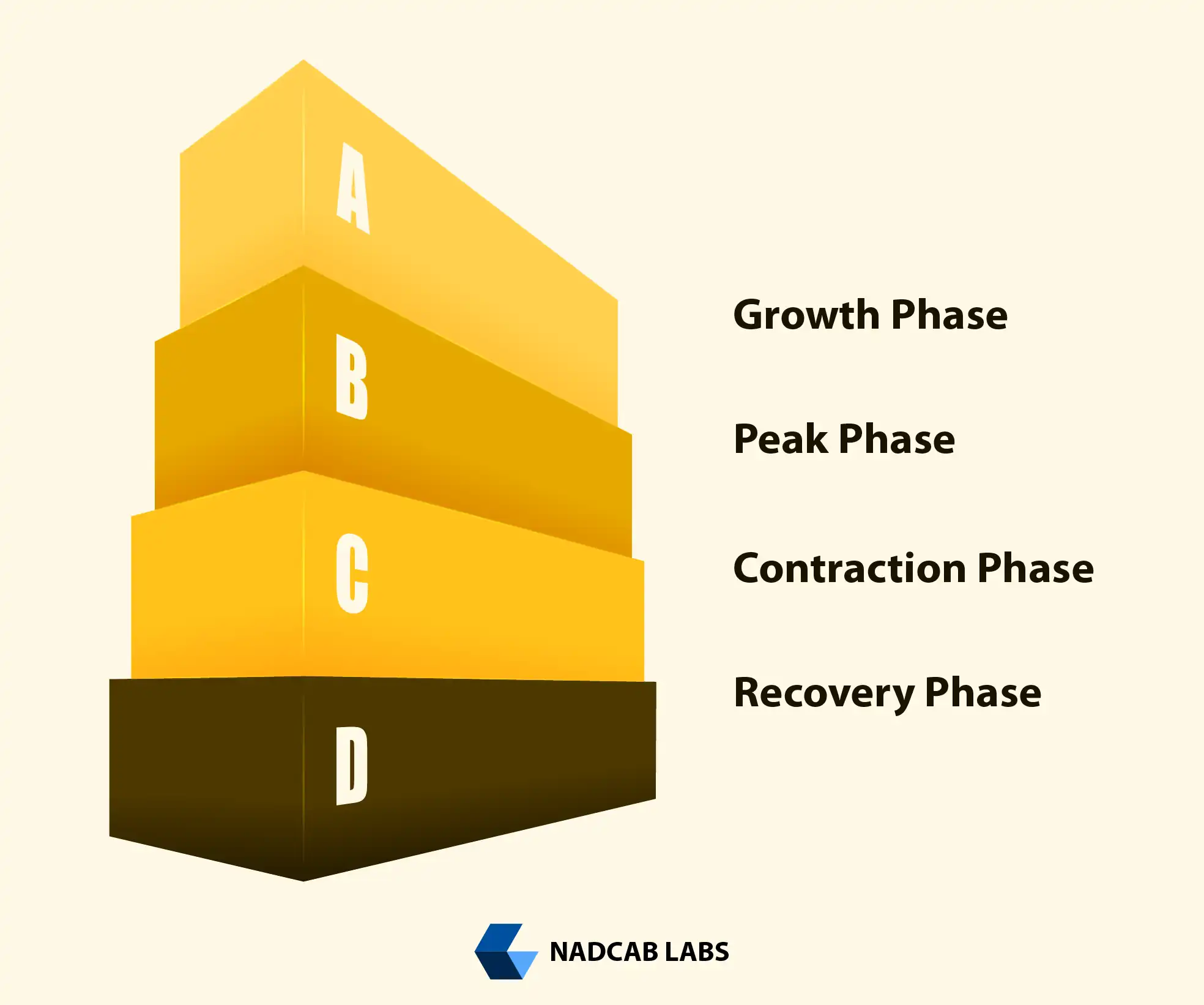 Learn how Future Property Investment is changing with technology sustainability and smarter investment models for higher returns