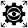 Future-Proof Scaling