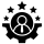 Expertise In AR VR