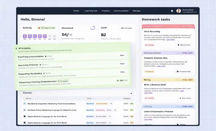 Progressive Web App Development
