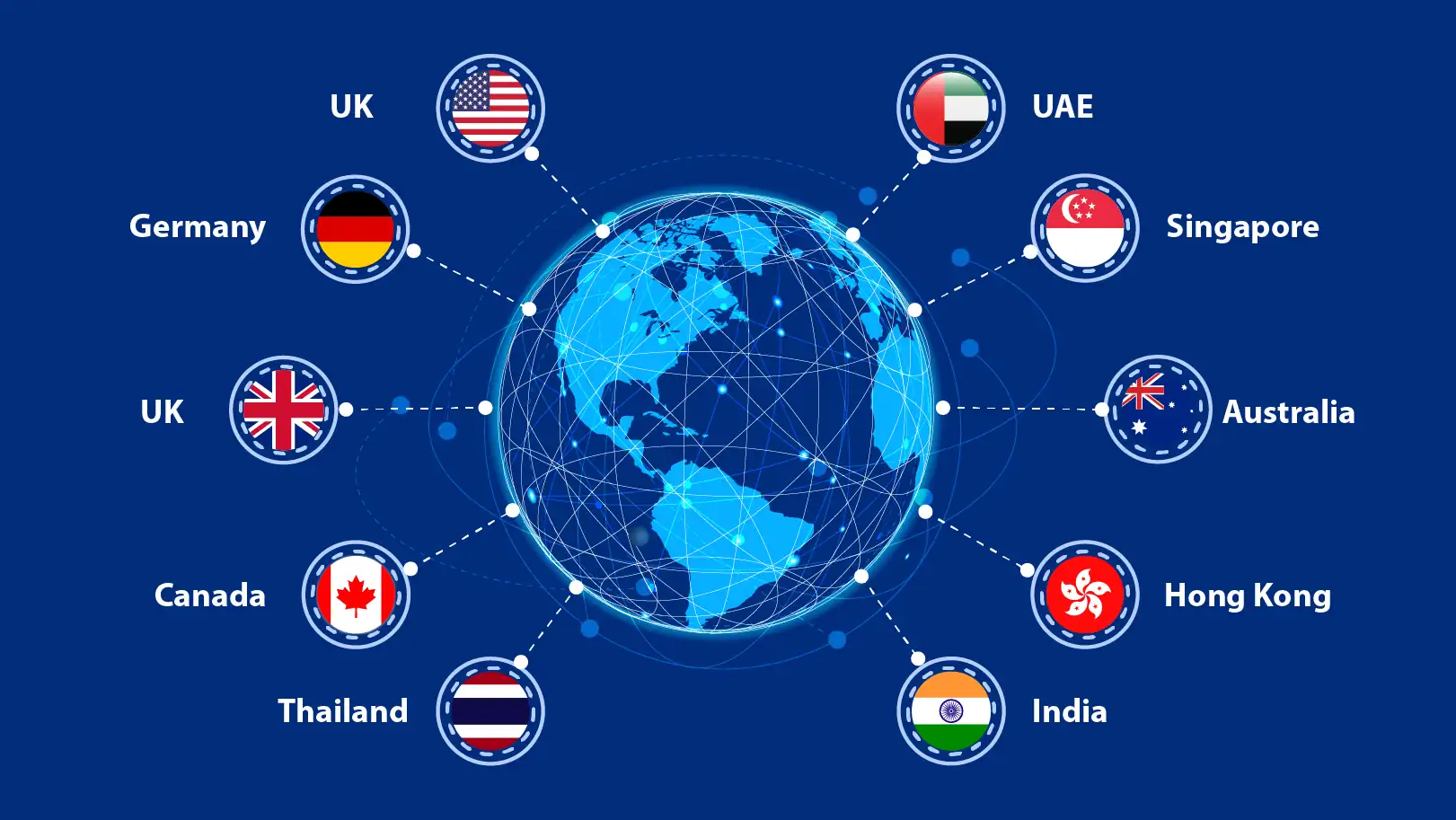 Real estate tokenization platform global market insights 2026 with key countries regulatory framework and investor access