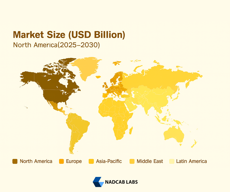 Smart Contracts Market Size - Regional Market Analysis 
