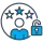 Secure User Experience