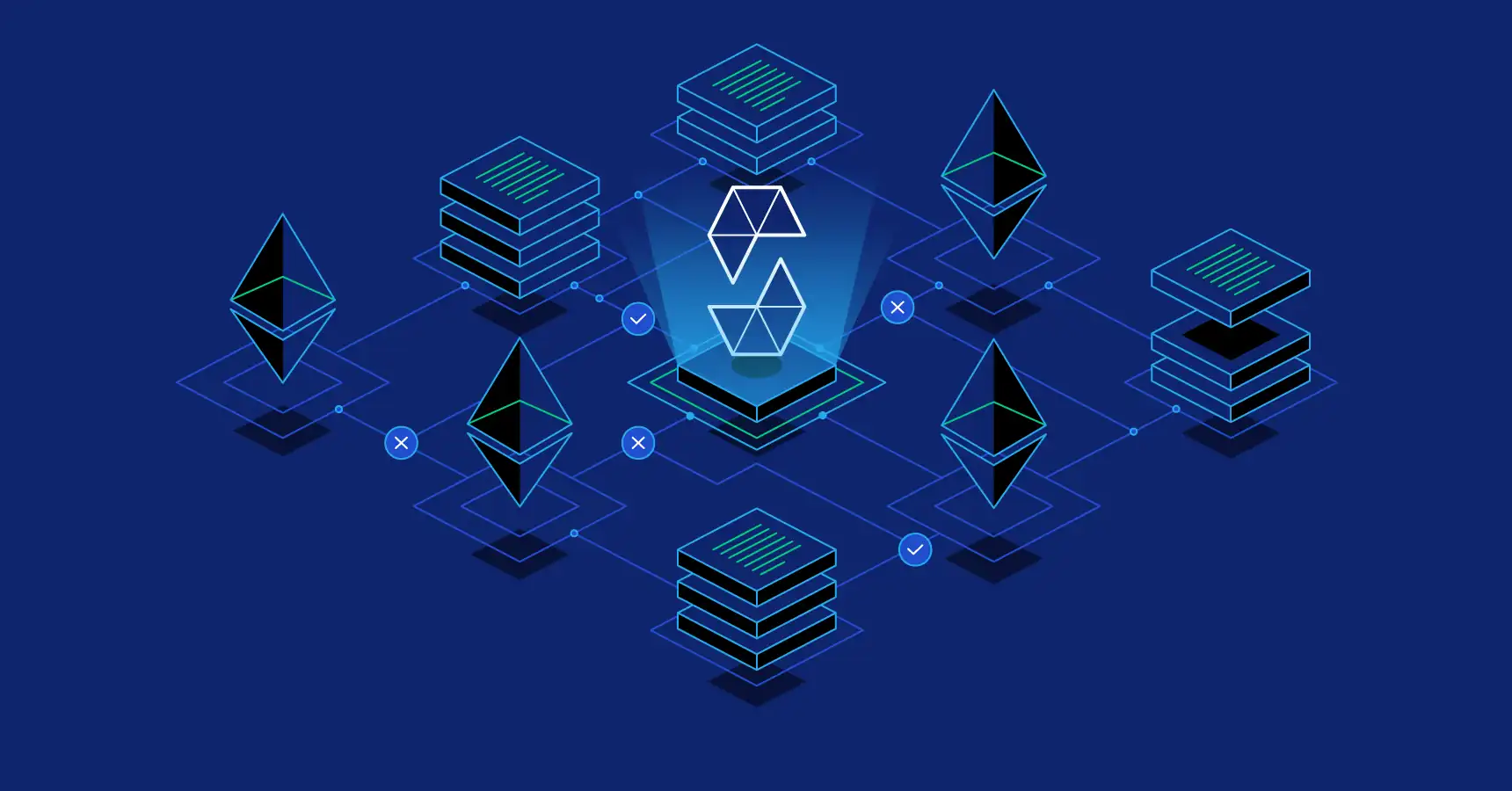 AI Meets Smart Contracts - Smart Contract Development Company and and Smart Contract Development Solutions