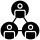 Third-Party Connectivity