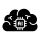AWS AI & Machine Learning Solutions