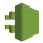 AWS Cloud Trail