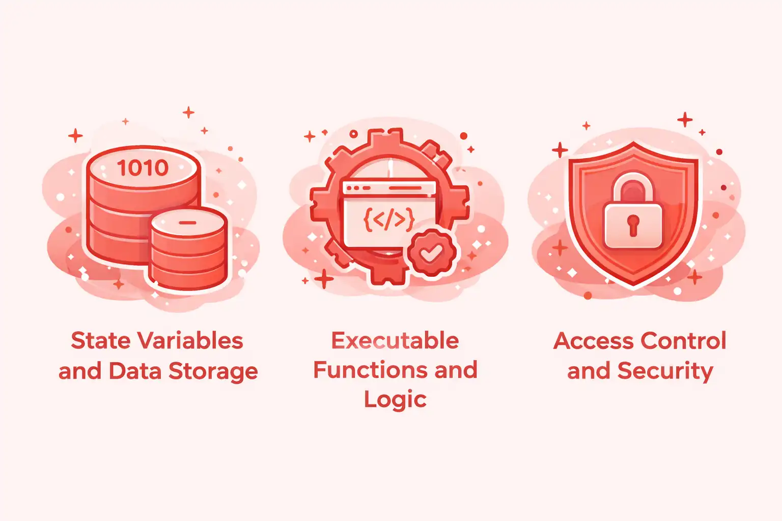 Visual comparison table showing DeFi smart contracts cost advantages versus traditional finance across lending borrowing and trading operations