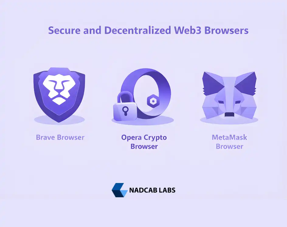 Secure and Decentralized Web3 Browsers