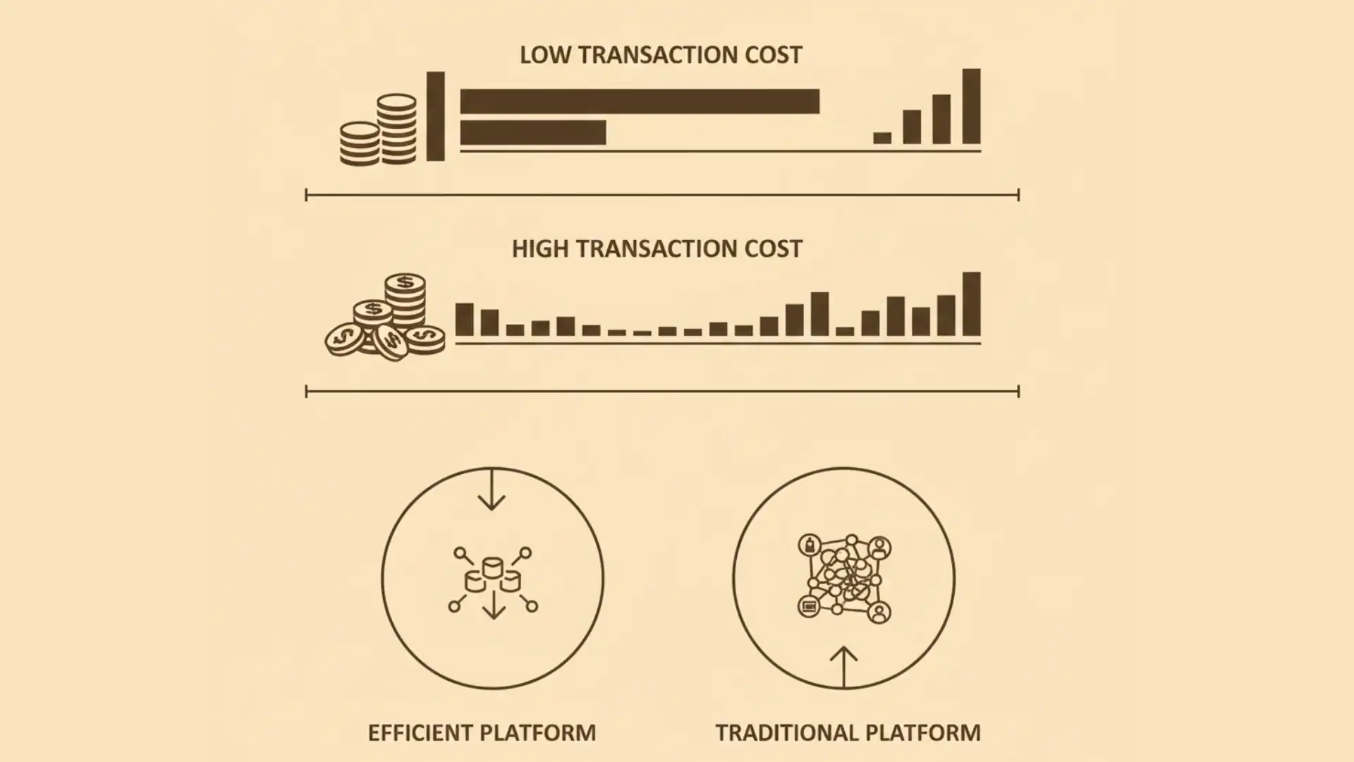 Ethereum-Compatible and Cost-Effective