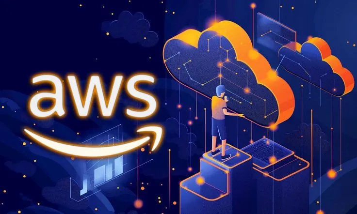 AWS — labelled architecture diagram with workflow steps