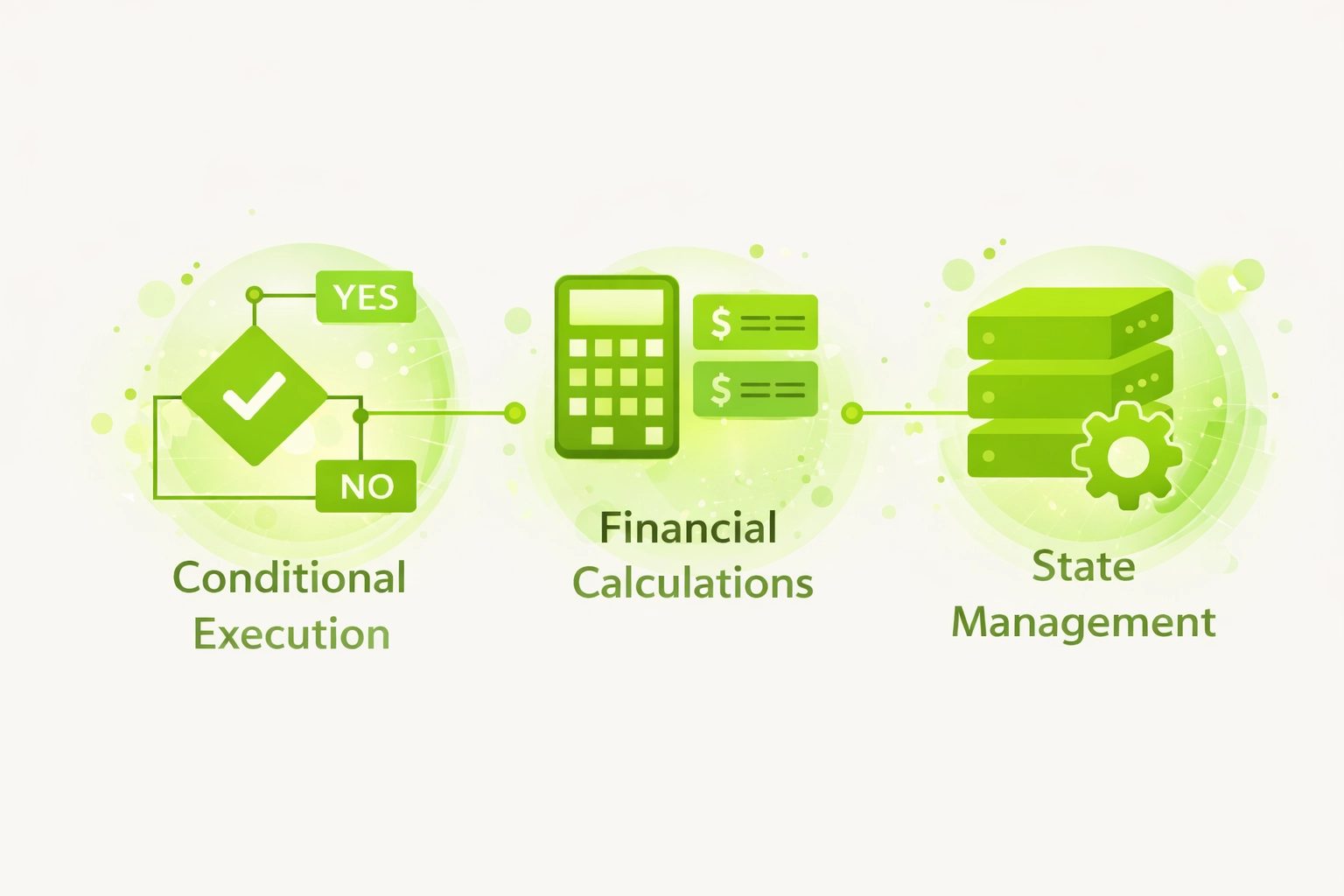 Developer reviewing timestamps in smart contracts code on multiple monitors in modern blockchain development workspace