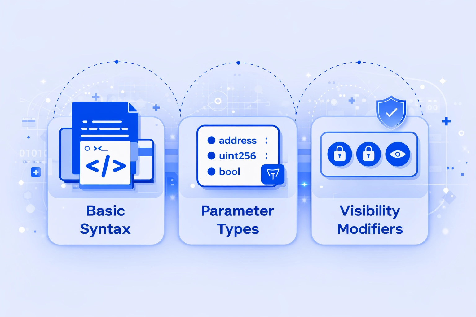Team lead explaining constructor in smart contracts initialization patterns during technical meeting with engineers