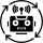 GenAI Automation Workflows