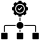 Model Validation Workflow
