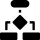 RAG Model Fine-Tuning