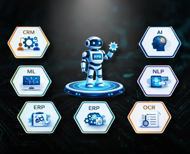 RPA With Advanced Technologies