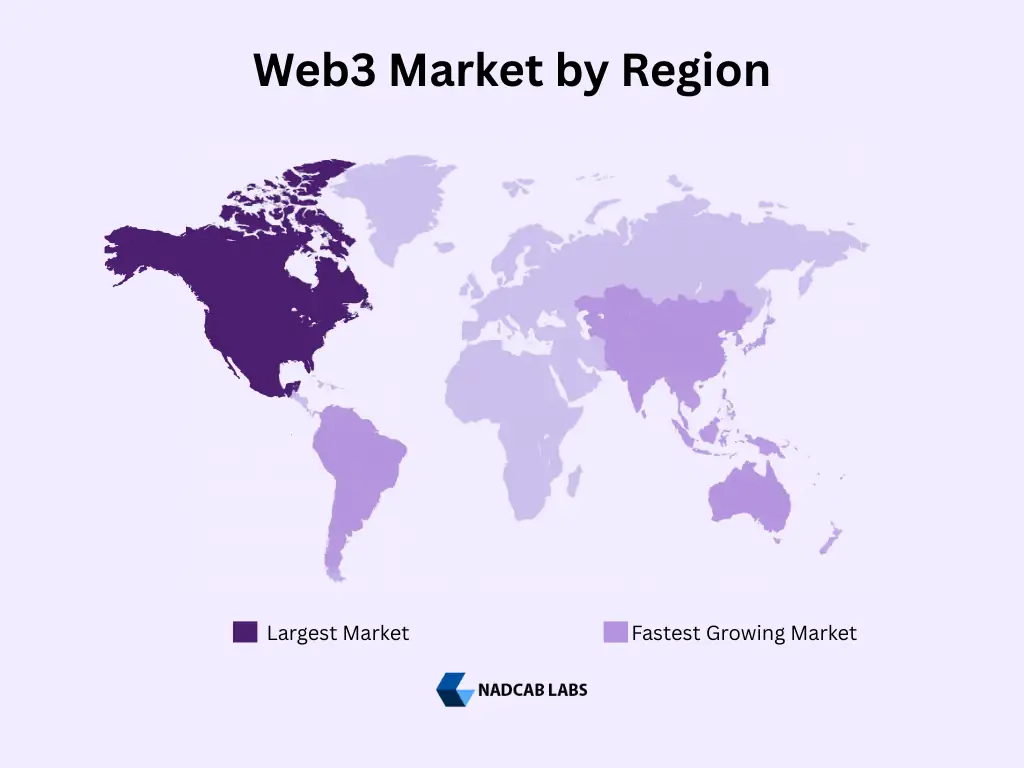 Web3 Market Growth Regions