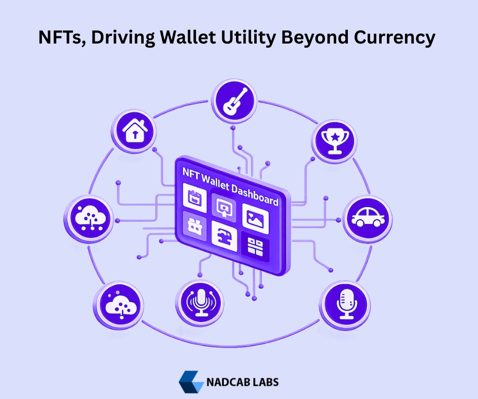 "C:\Users\nadcab\OneDrive\Desktop\libwebp-1.6.0-rc1-windows-x64-no-wic\bin\cwebp.exe" "C:\Users\nadcab\Downloads\kjb.png" -q 100 -m 6 -mt -o "C:\Users\nadcab\Downloads\web3-wallet-grwoth-in-nft.webp"