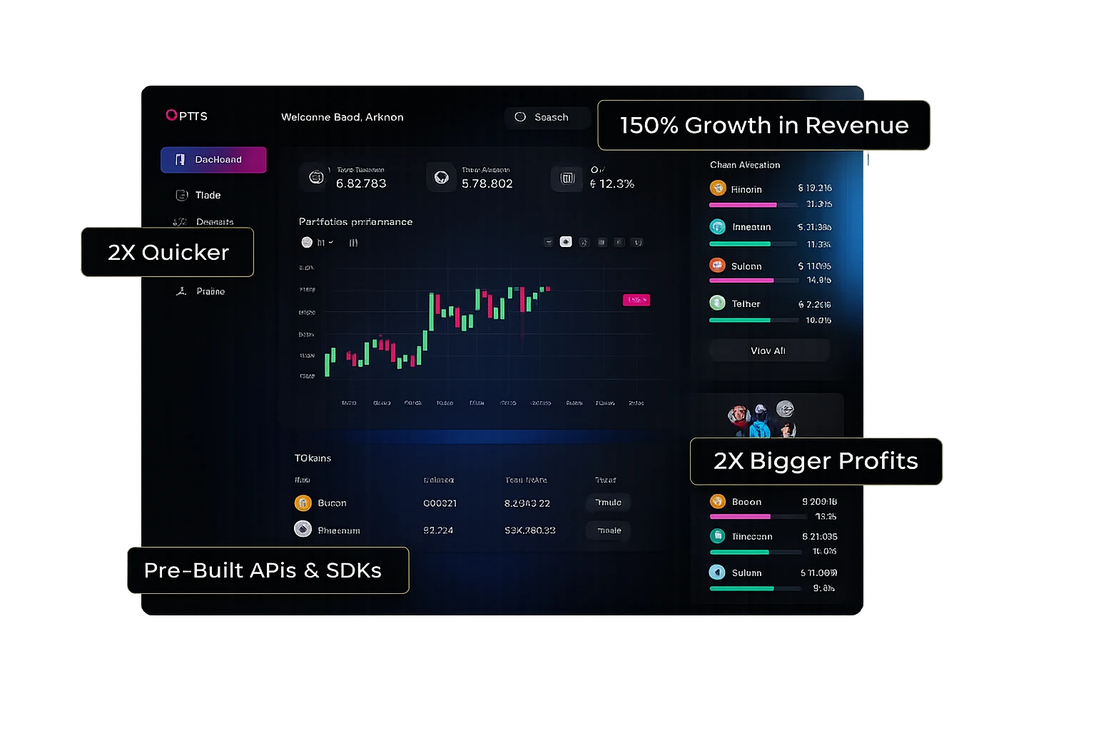 Build and Launch a Market-Ready White Label Crypto Exchange