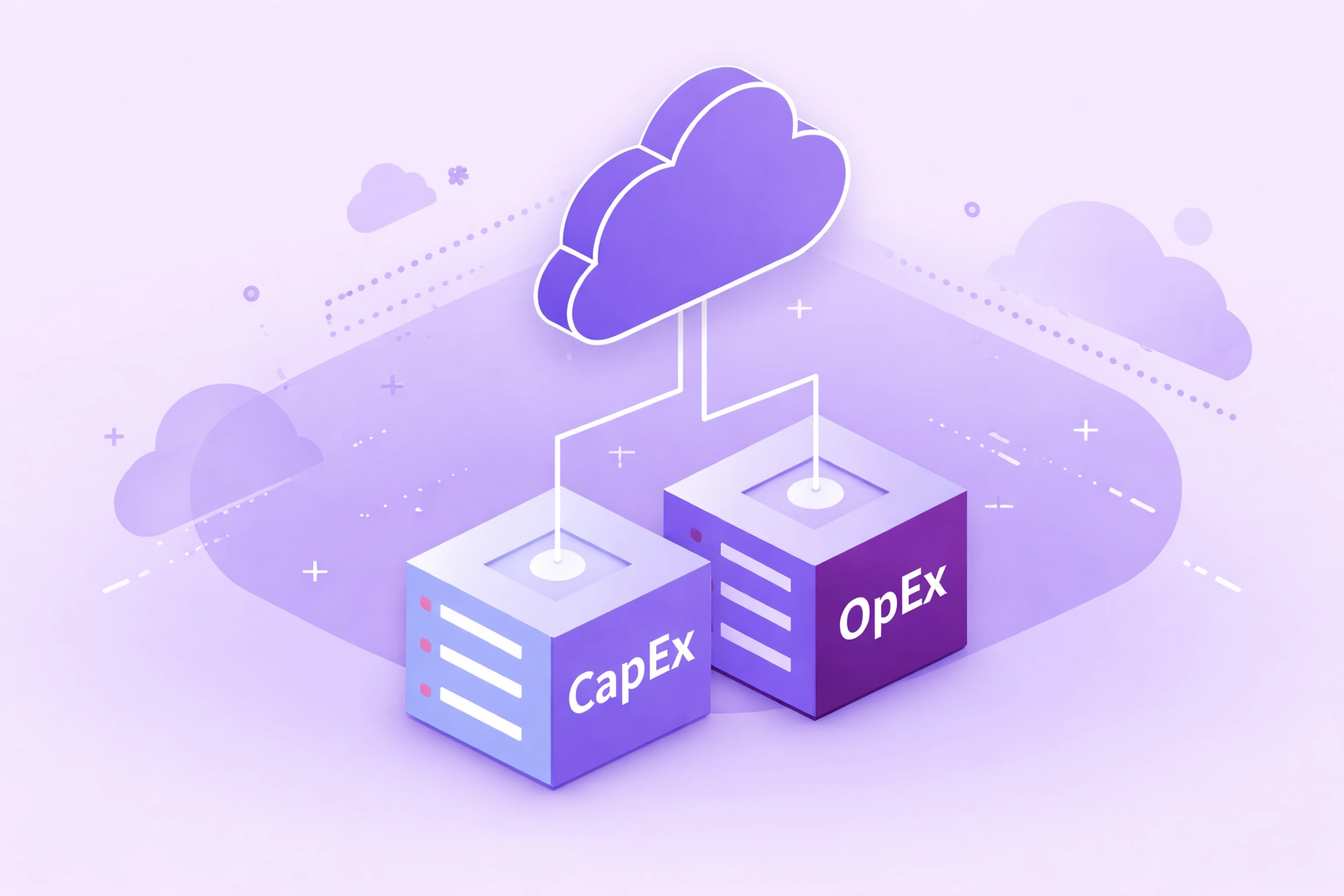 Enterprise risk management framework showing six critical CapEx and OpEx risk considerations for CFOs and finance executives