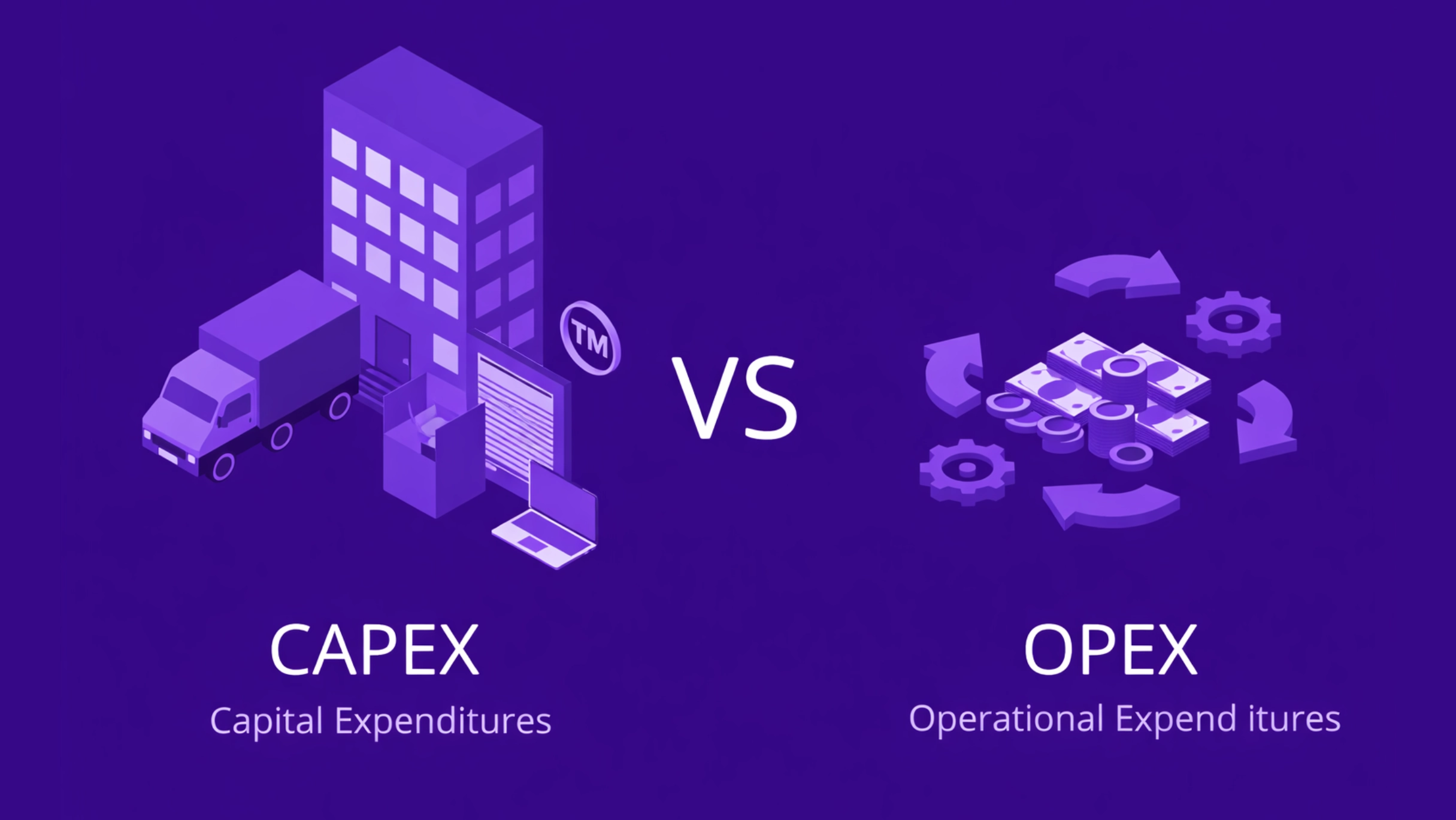 Liquidity risk and cost escalation warnings for companies managing CapEx vs OpEx allocation in USA UK UAE Canada and India