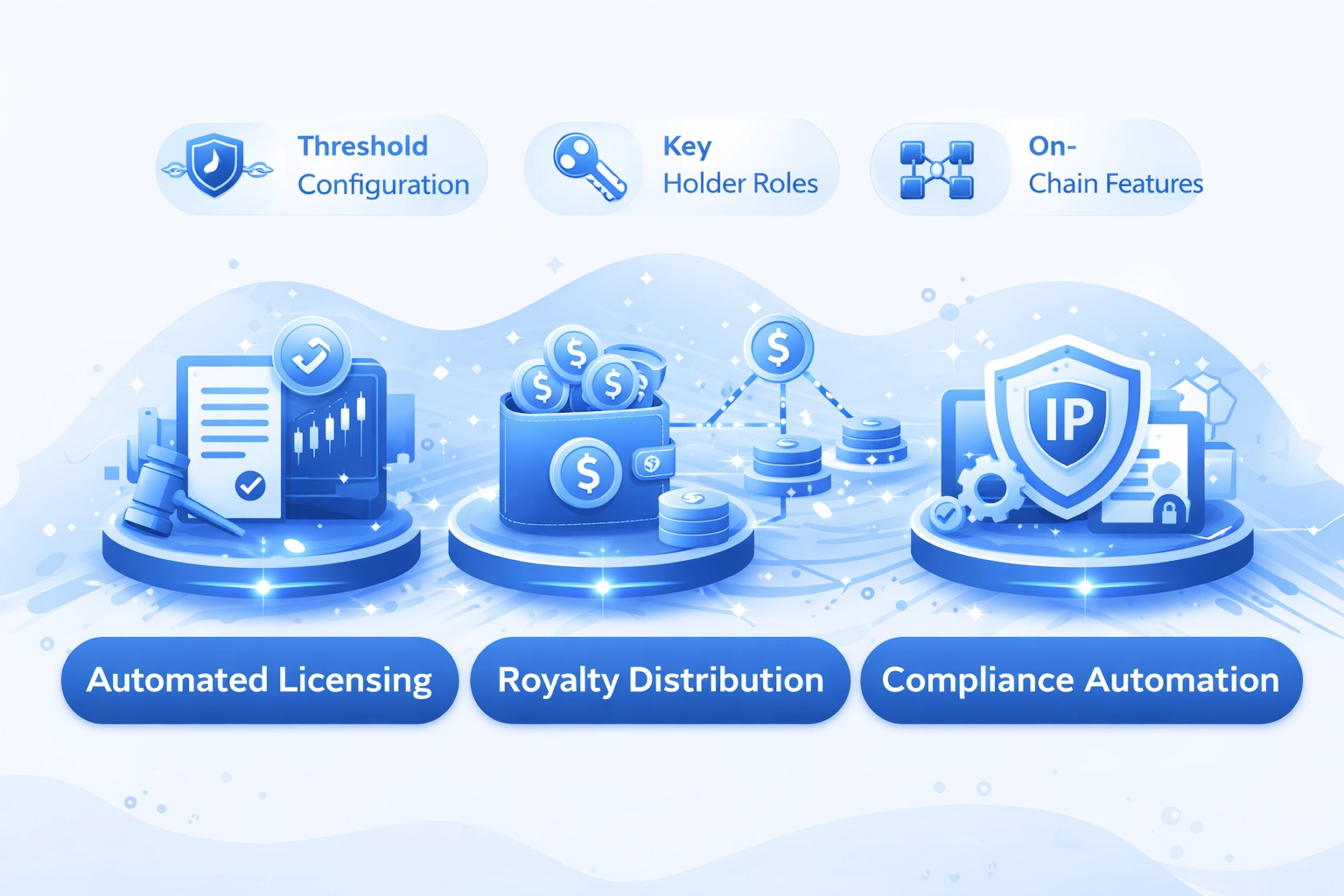 Comparison between traditional IP registration methods and blockchain based protection systems highlighting automation and cross border enforcement capabilities