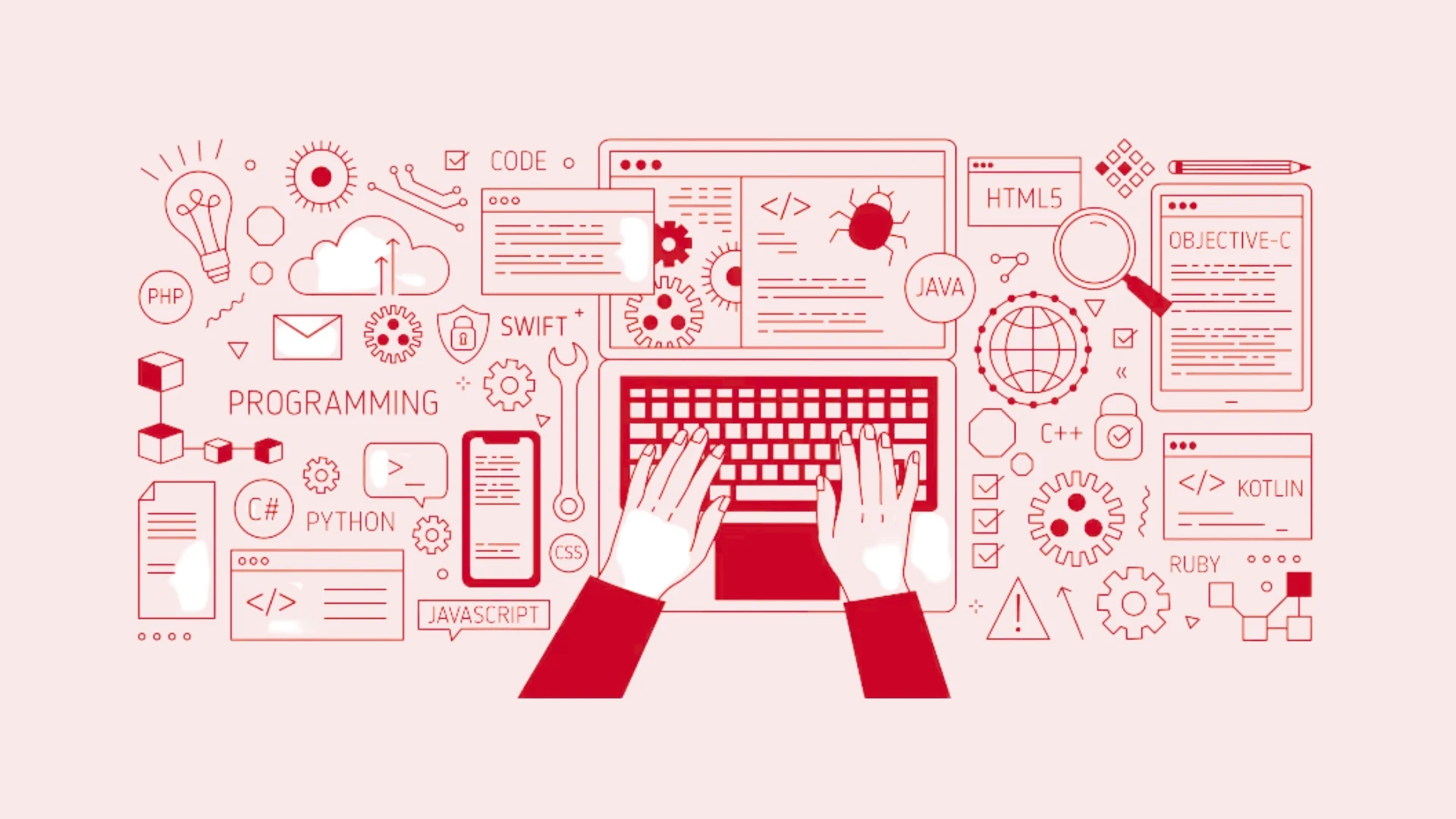 Types of Software 3 Main Types & 18 Sub-Types Explained (2026)