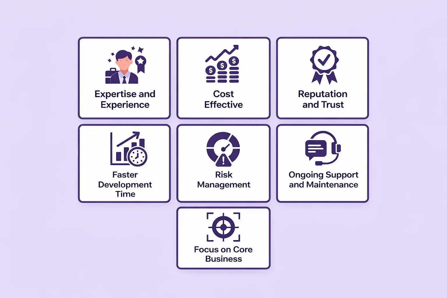 advantages of hiring a proffesional crypto exchange development company