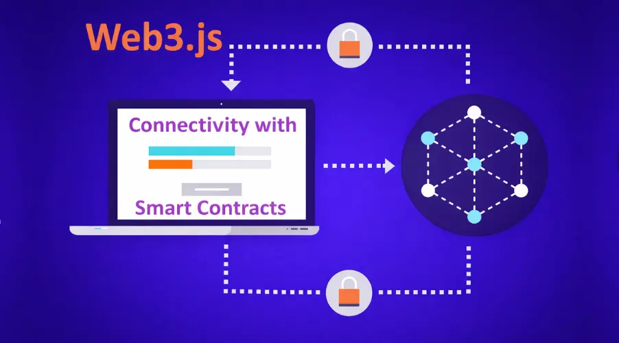 Integrating Smart Contract with Web3.js