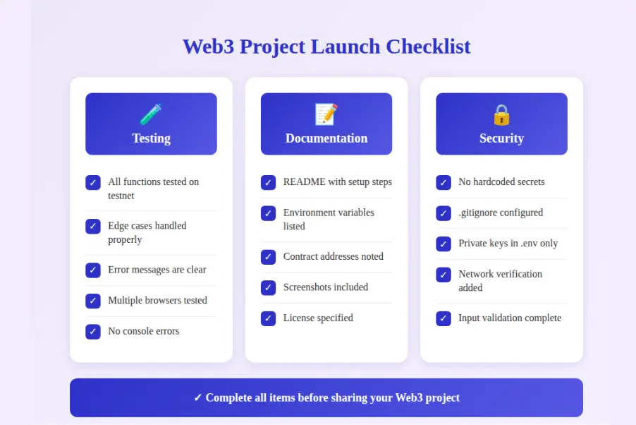 Web3 Project Launch Checklist