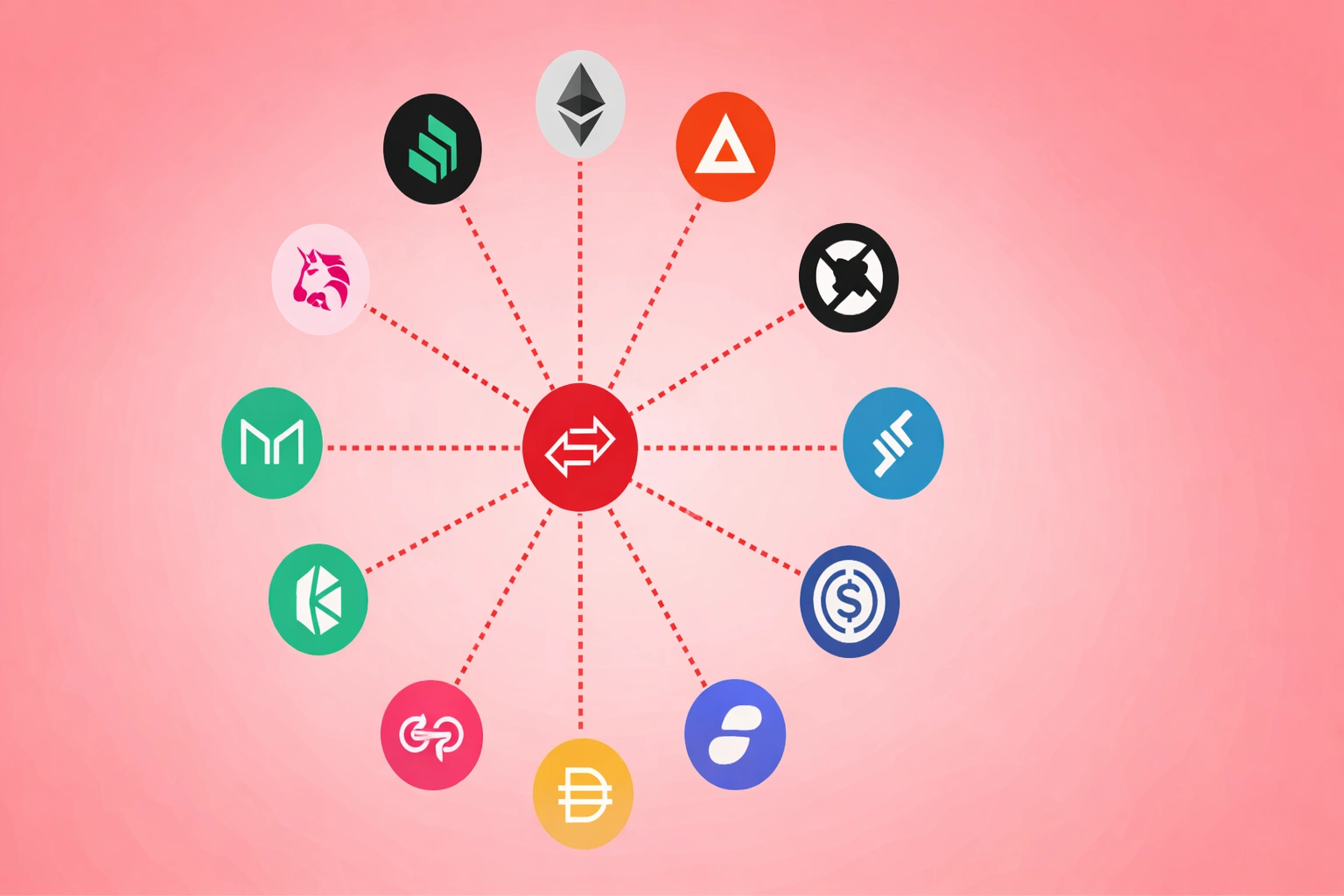 Centralized exchange (CEX)