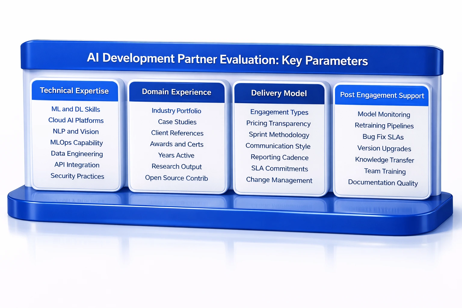 AI Development Partner