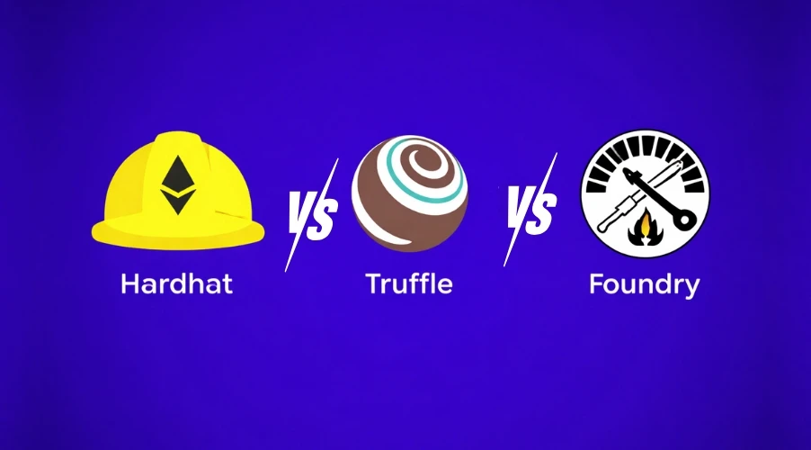 Smart Contract Framework