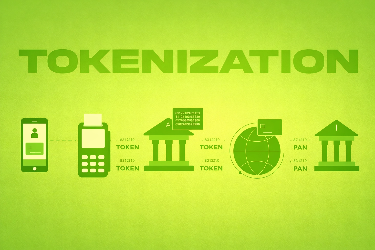 Types of real world assets that can be tokenized including real estate bonds gold art and private credit in 2026