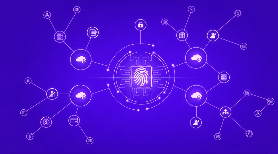 Blockchain Domain in Decentralized Identity