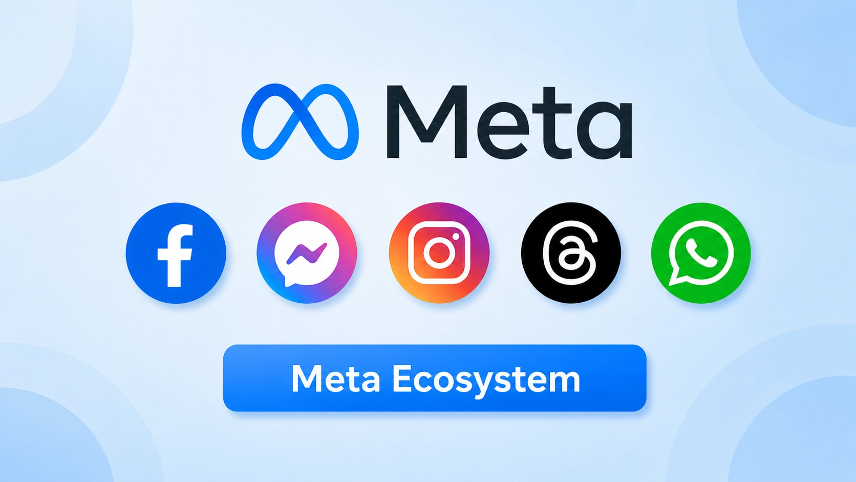 Meta USDC Creator Payments system explaining instant cross border payments using blockchain networks