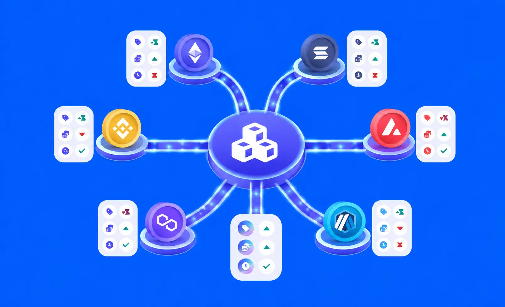 omnichain-defi-cross-chain-liquidity