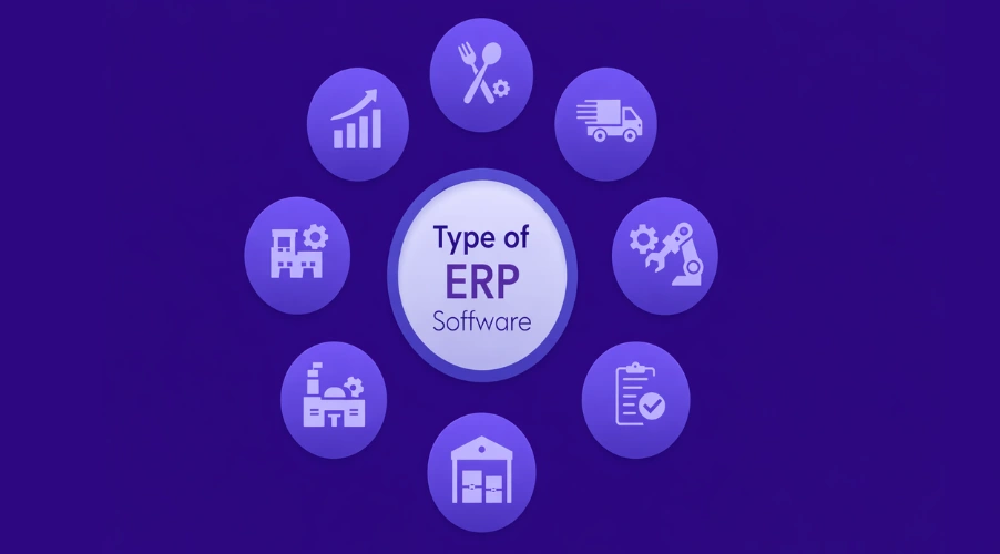 Types of ERP Software