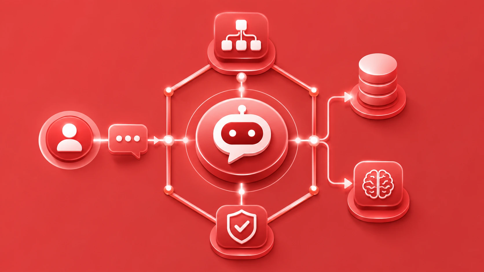 Chatbot architecture illustration with AI memory, orchestration, and data flow elements UI