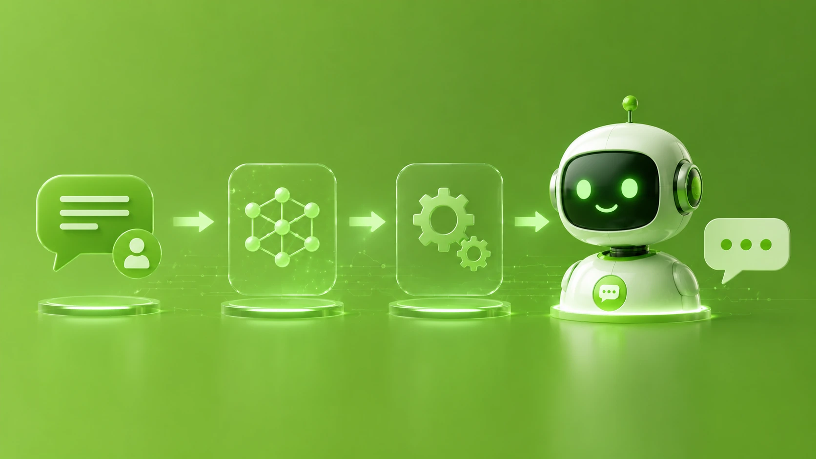 AI chatbot process flow using natural language generation with smart reply system in green