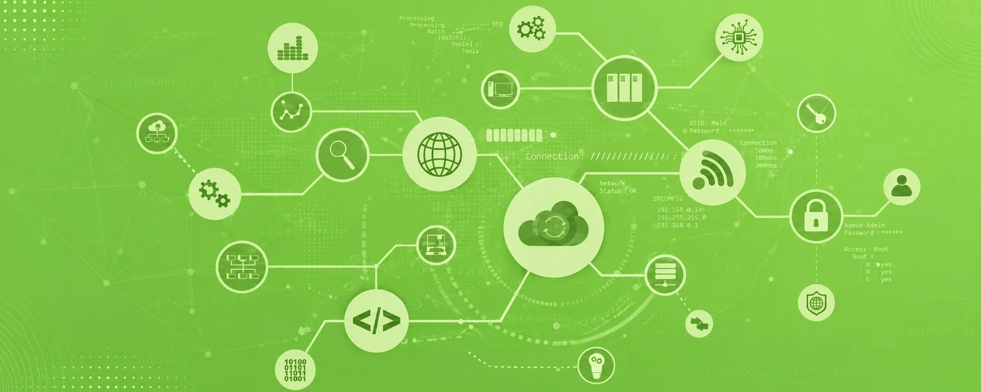 Understanding what are microservices and how they help build scalable software systems