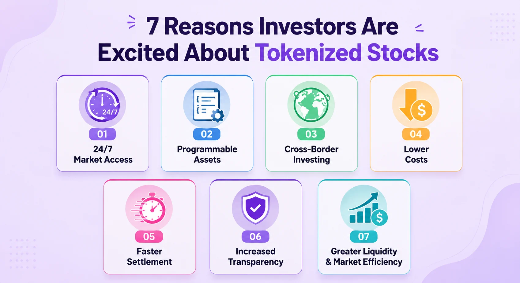 7 Reasons Investors Are Excited About Tokenized
