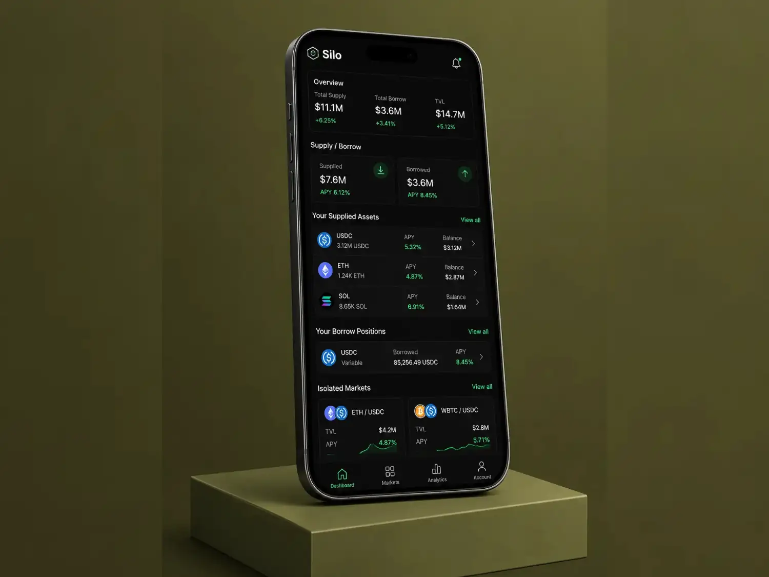 Silo Finance